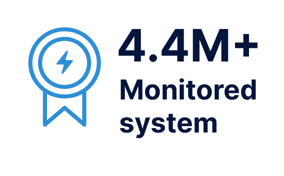 4.4M monitored systems