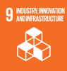 Industry, Innovation & Infrastracture