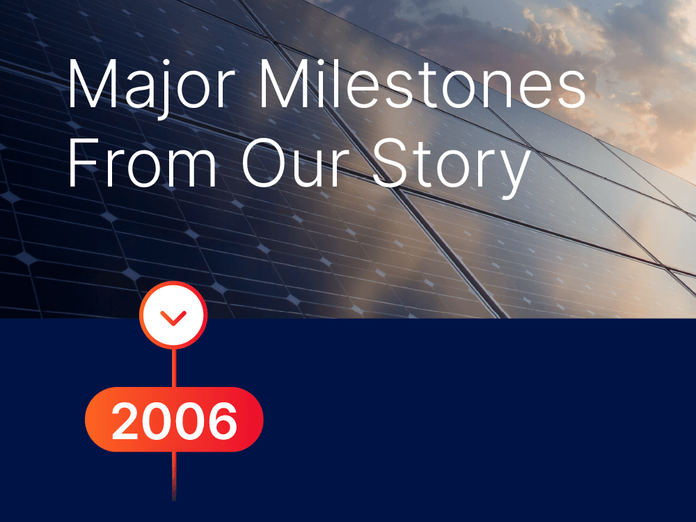 Milestones